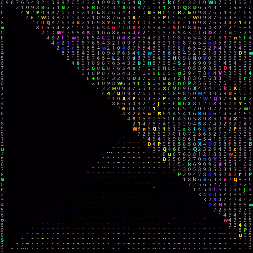 USCII #96
