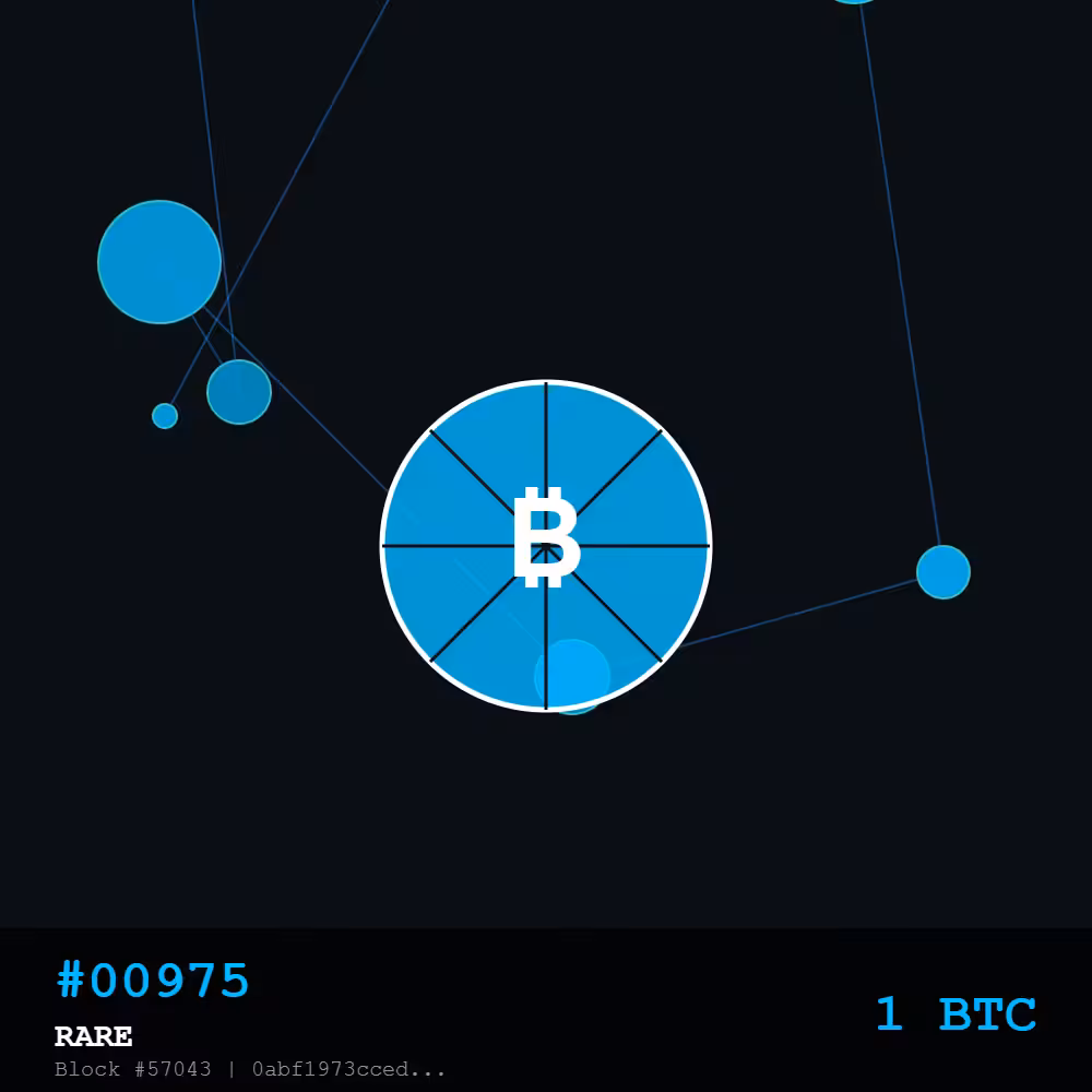🍕Bitcoin Pizza Genesis: 10K — RARE Edition #00975 | The Day Bitcoin Bought Pizza
