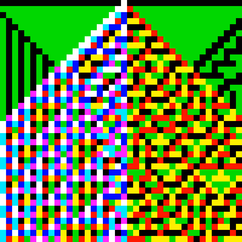 RGB Elementary Cellular Automaton #118