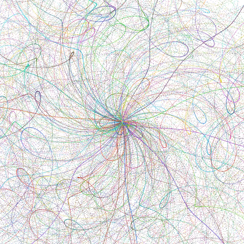Particle Collider Explosions #42