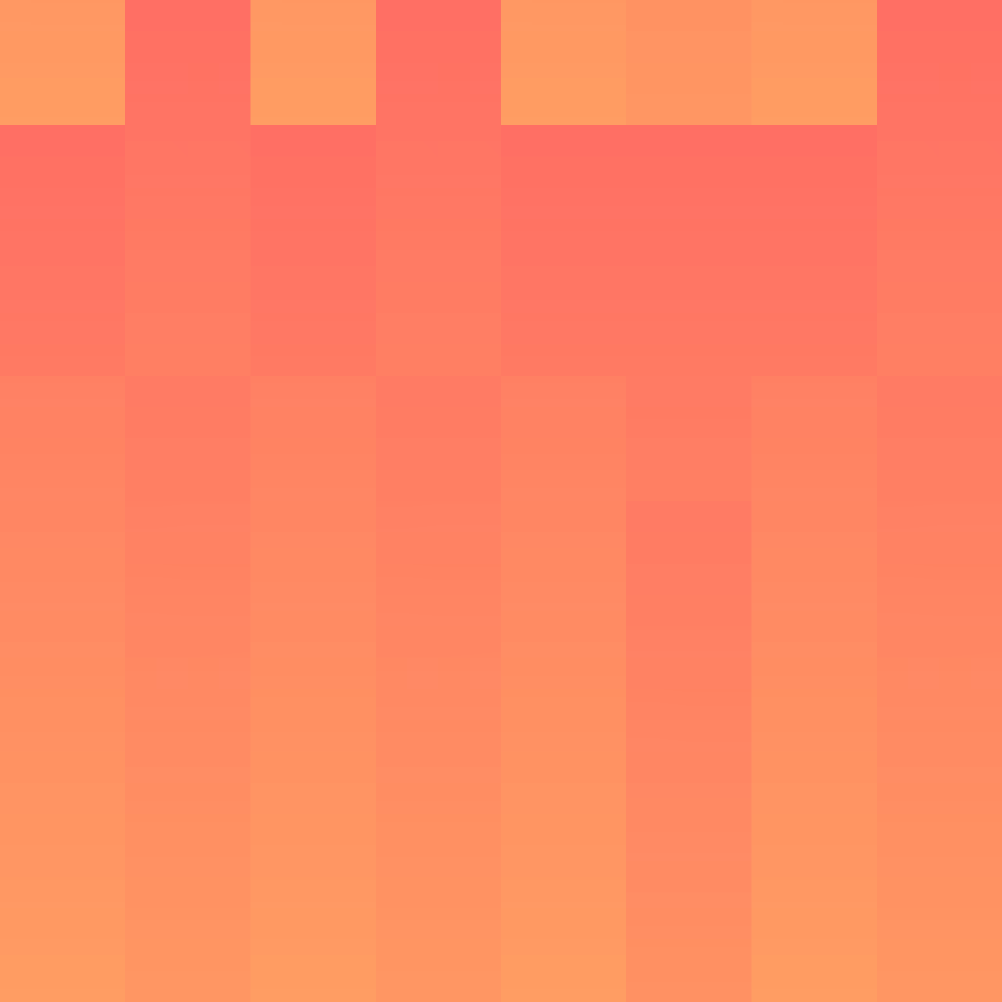 gradient descent #200