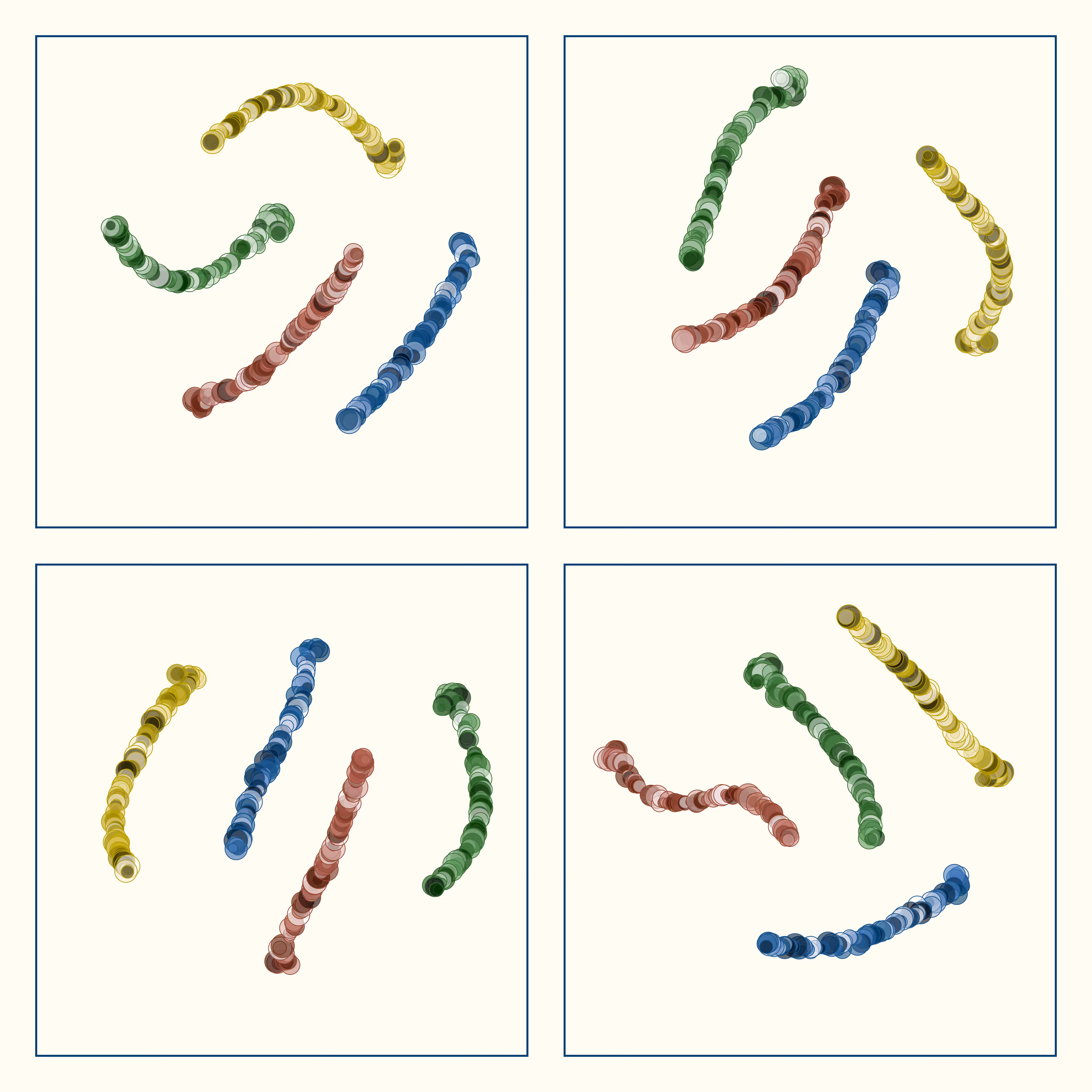 t-SNE #56