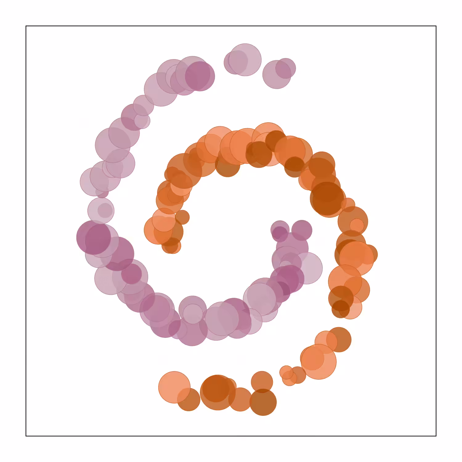 Spirals #217