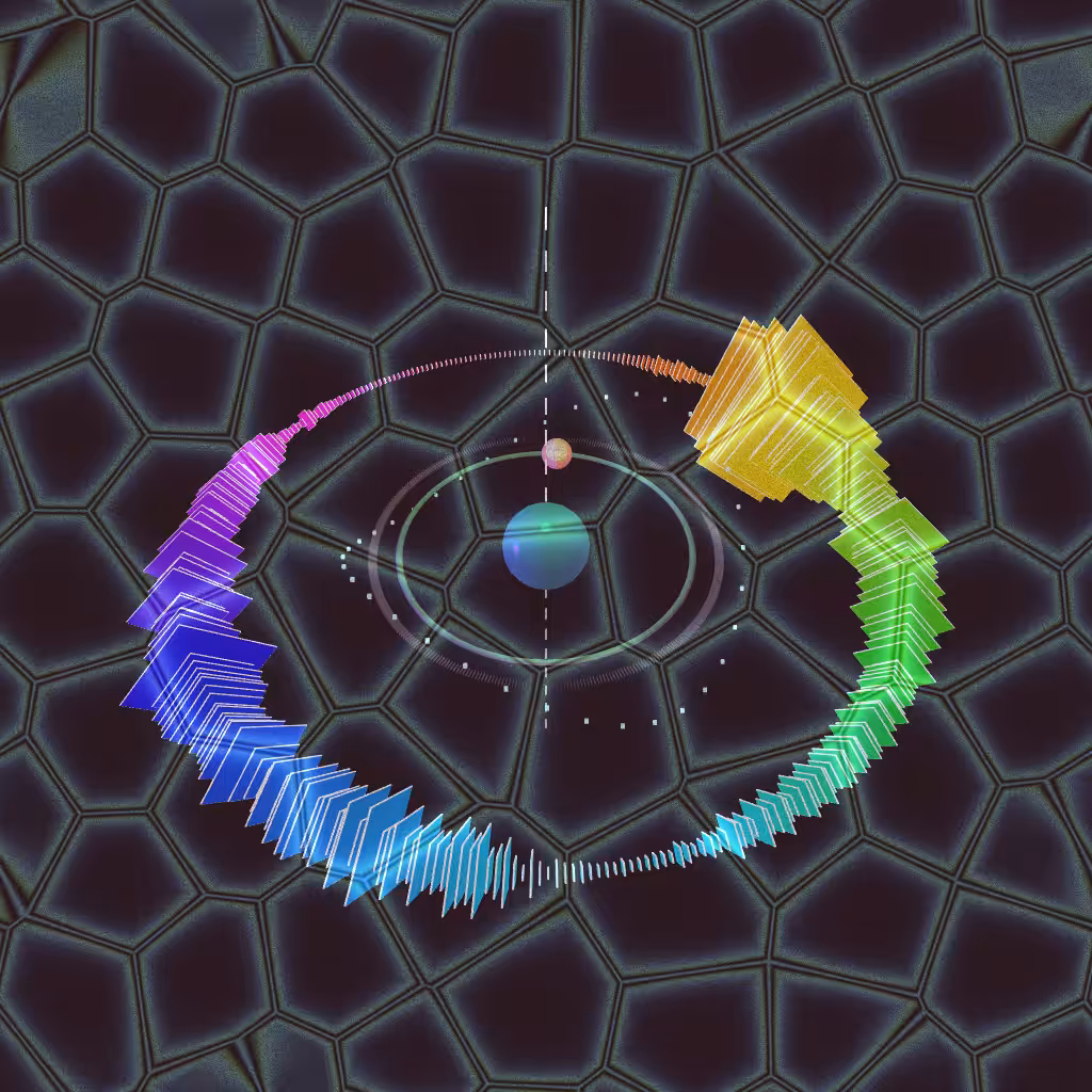 Hello World #4