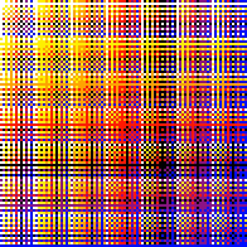 2x2 pixel variations with 7 colors (no green)