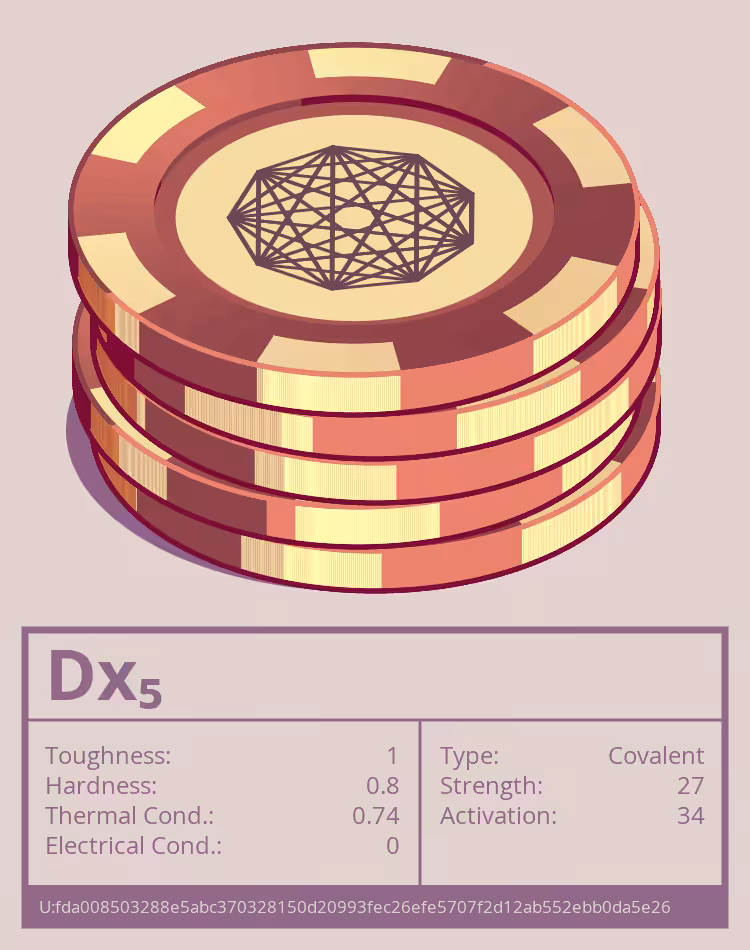 OTOM: Dx₅ molecule