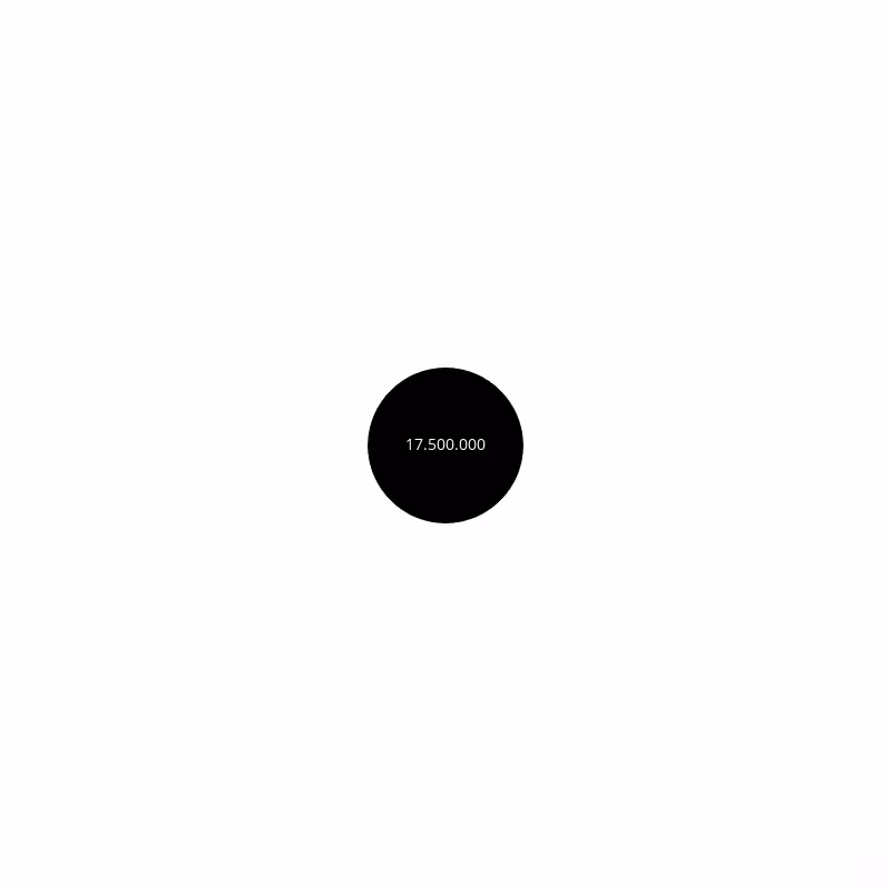 Circle #283