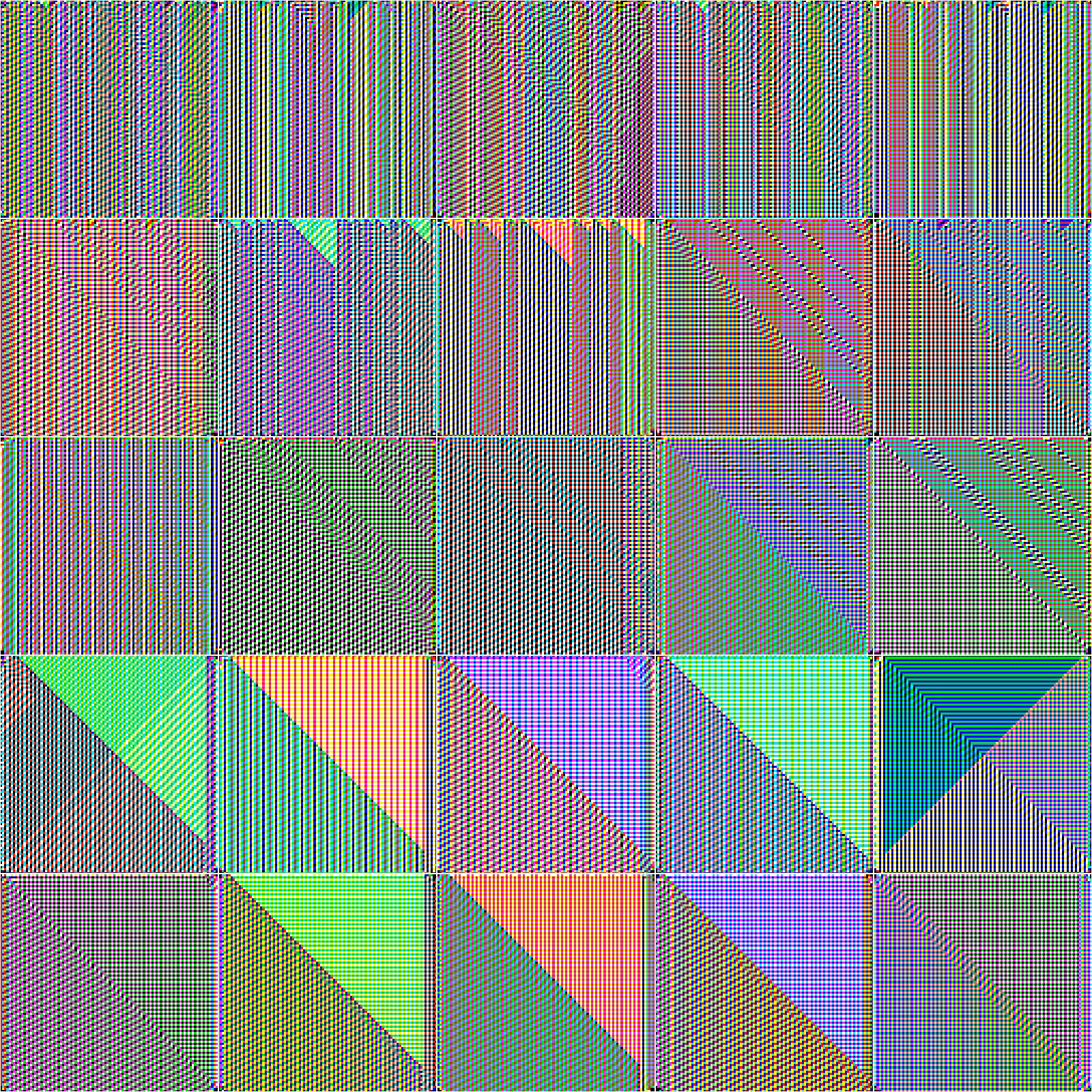 RULES (for Elementary Cellular Automata) #423