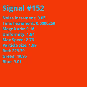 Signal #152