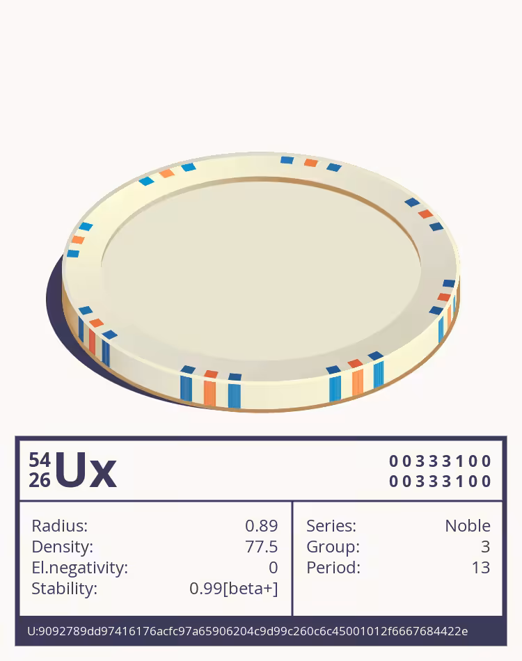 OTOM: Ux otom