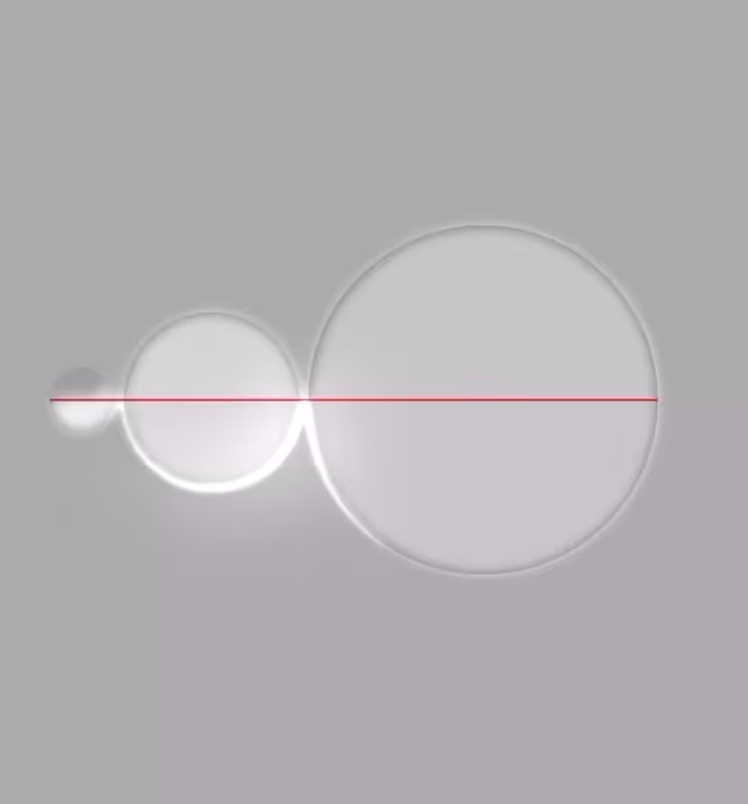 Chasing Perfect Alignment