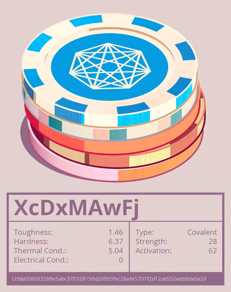OTOM: XcDxMAwFj molecule