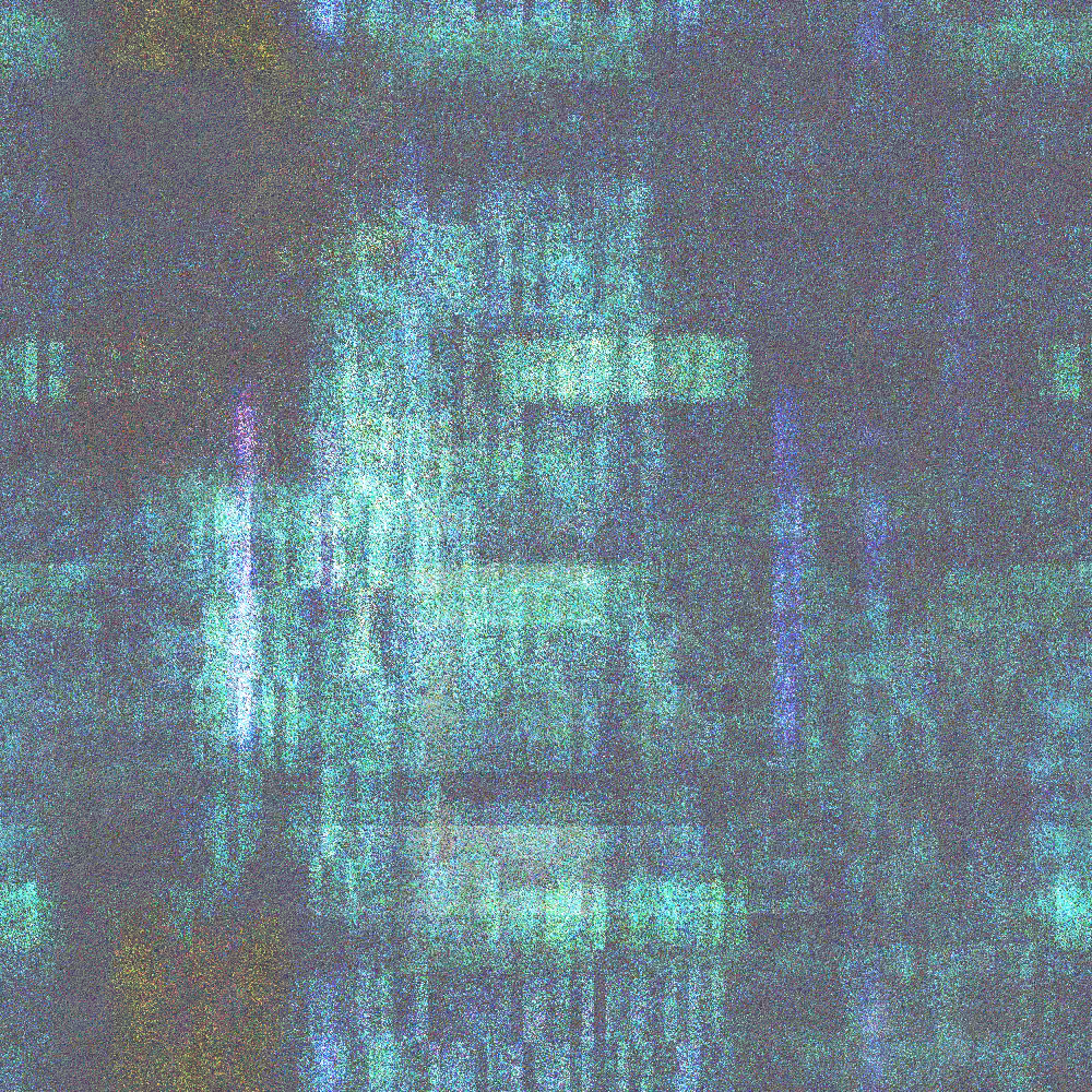 Abstract Activities #2 #3