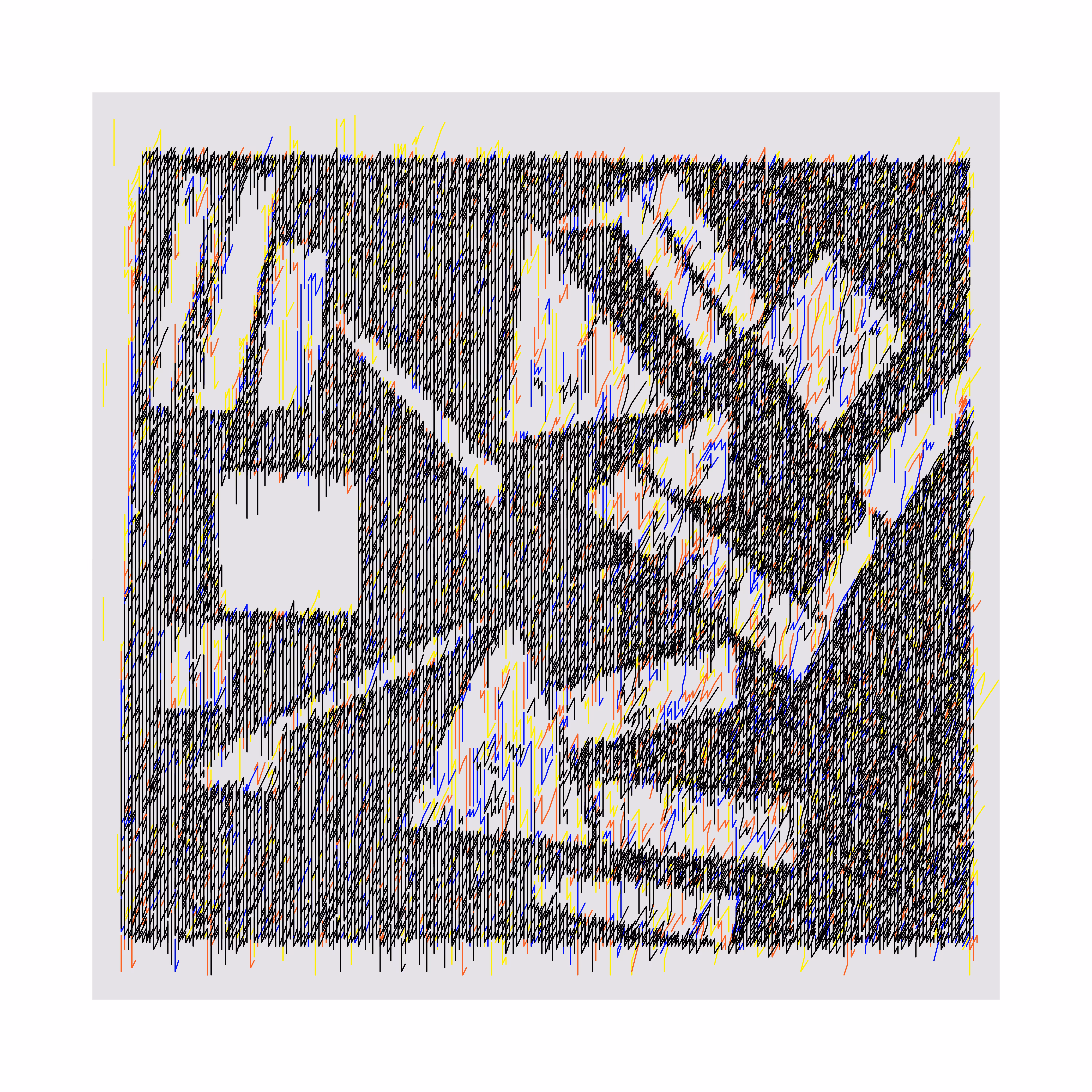 Composition IV