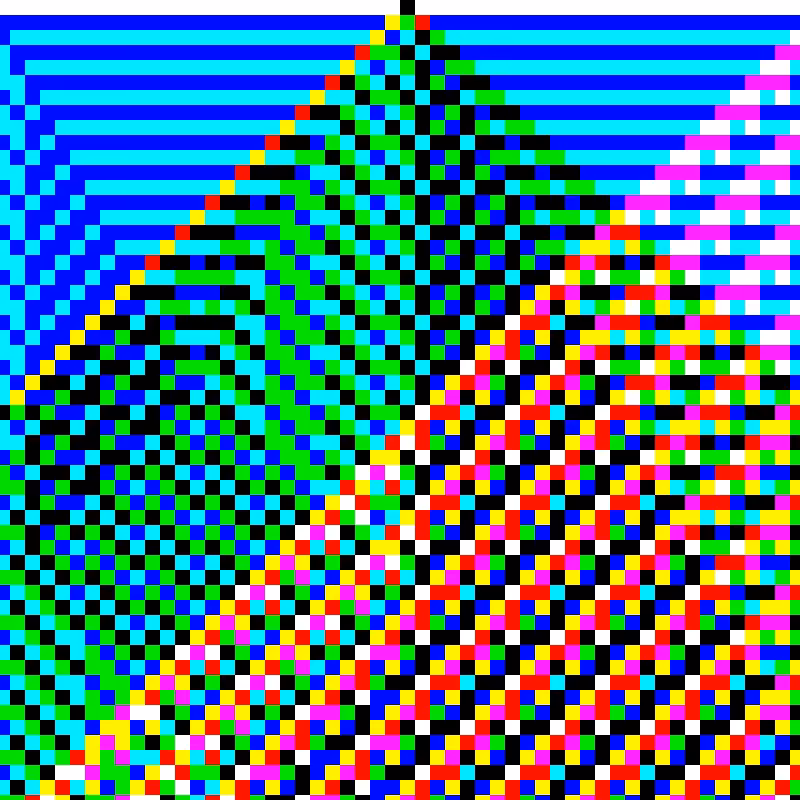 RGB Elementary Cellular Automaton #122