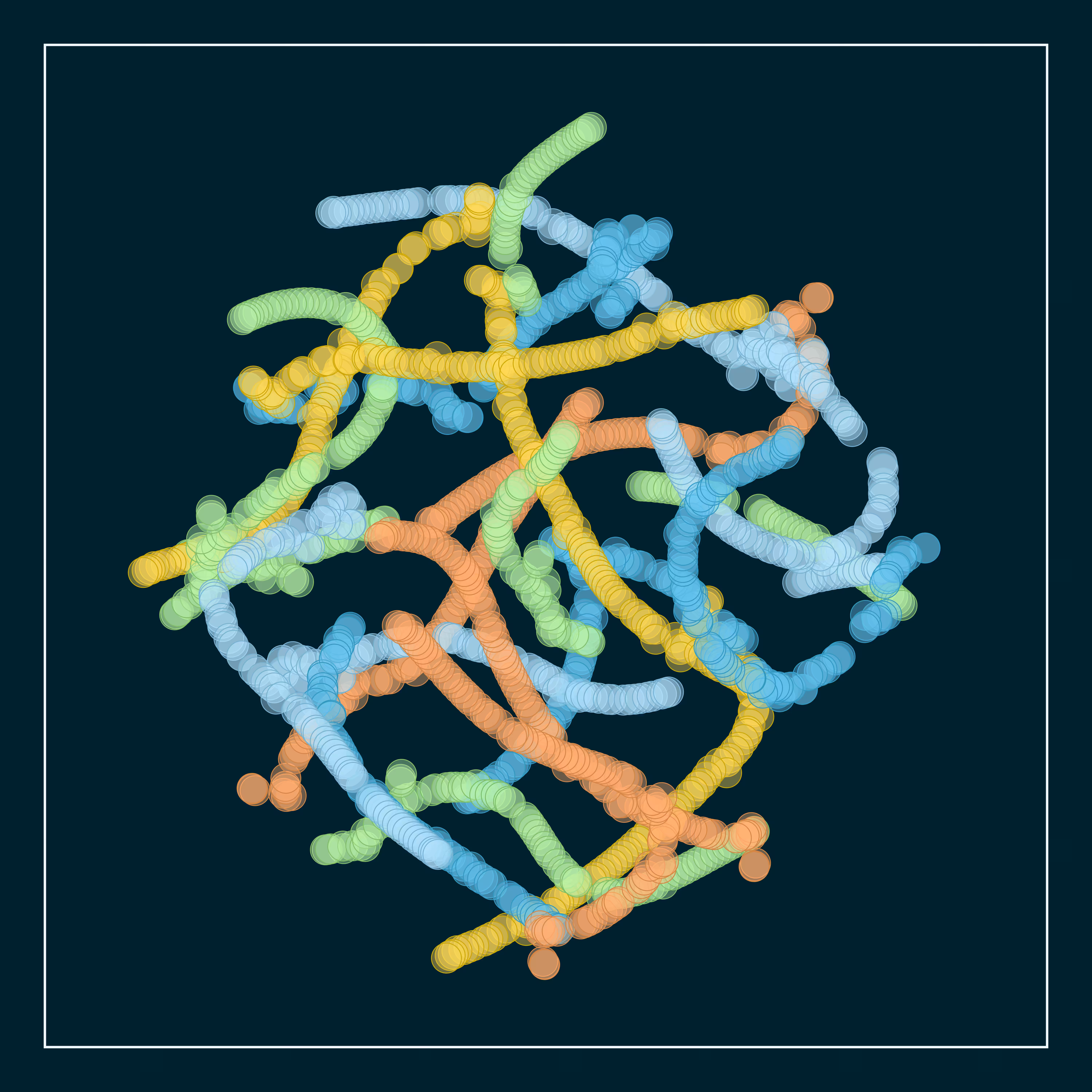t-SNE #60