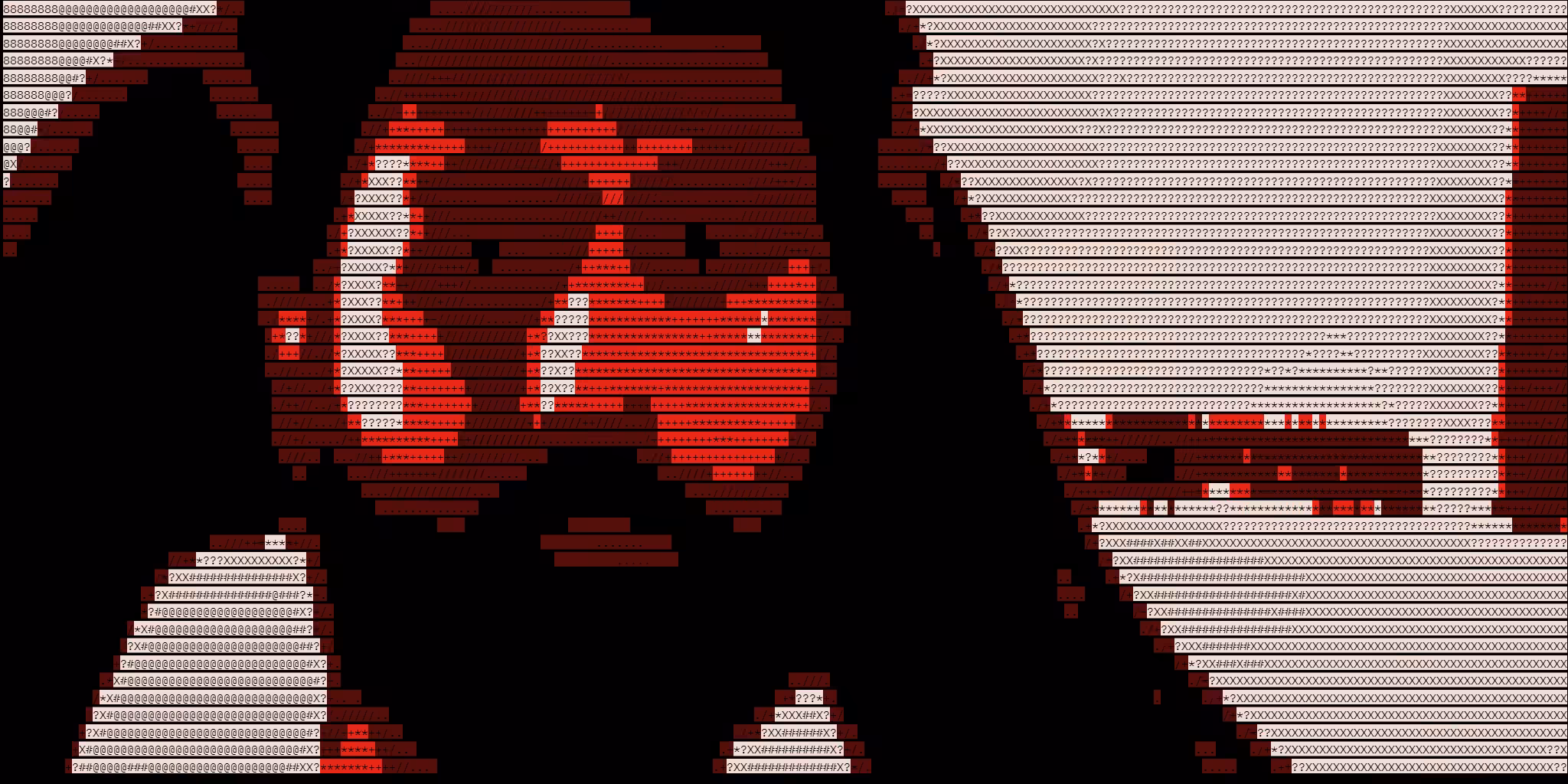 Alltherest: 1000 yard stare