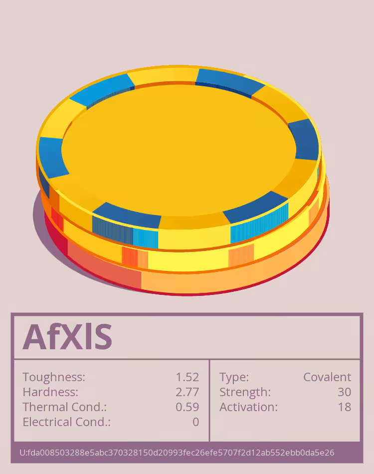 OTOM: AfXlS molecule