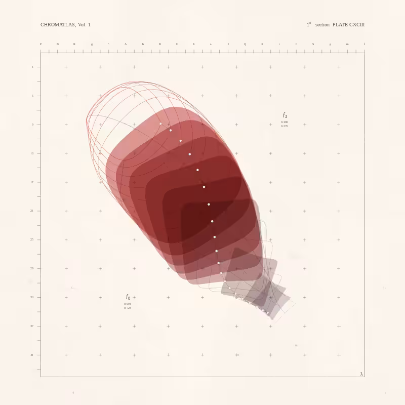 CHROMATLAS, Vol. 1 #105