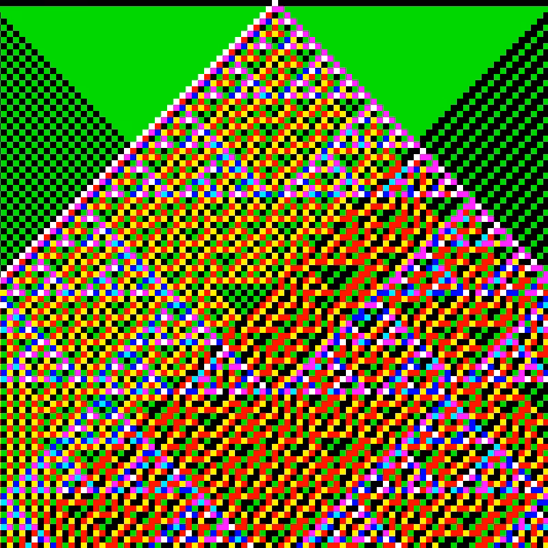 RGB Elementary Cellular Automaton #248