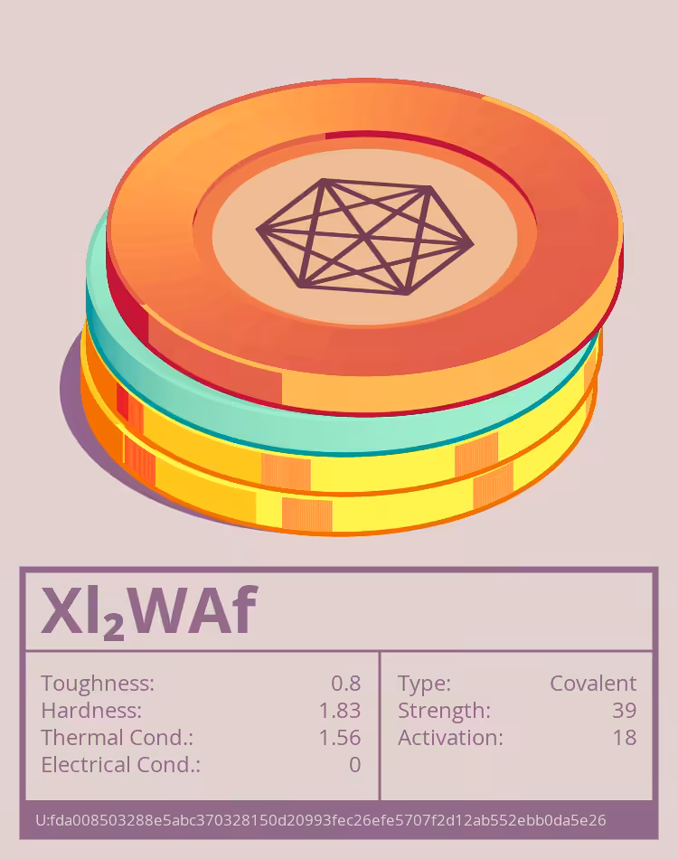 OTOM: Xl₂WAf molecule