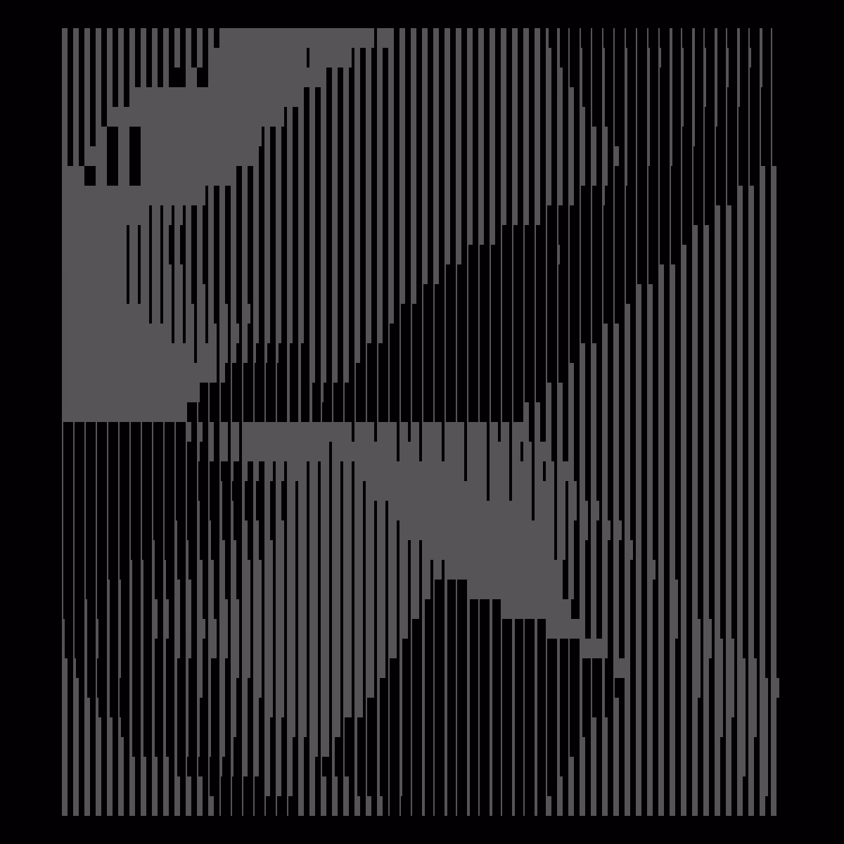 Device 1 #123