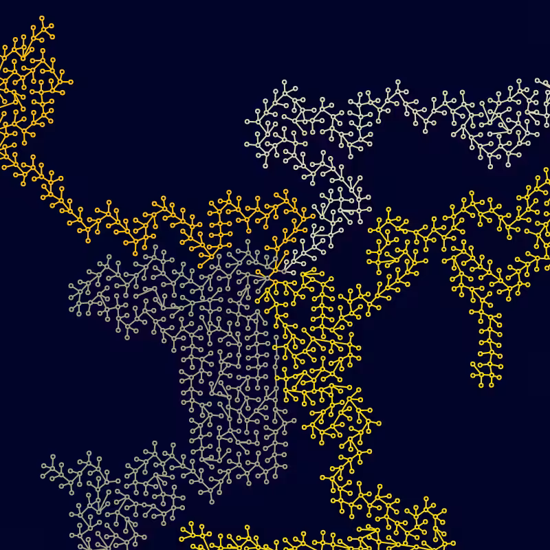 Networks #119