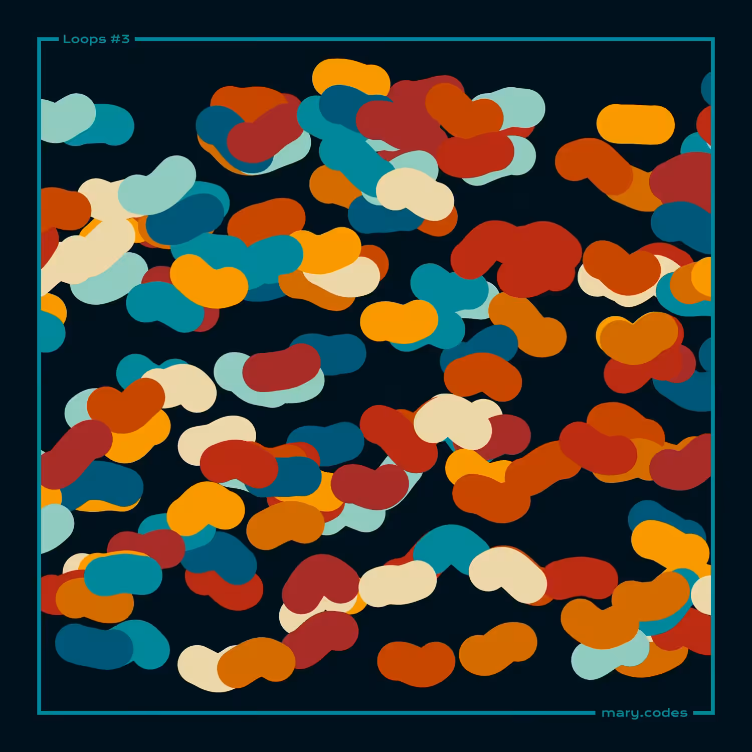 Loops #3