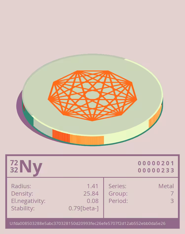 Ny otom