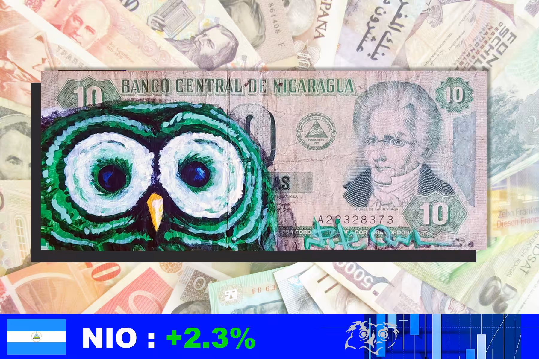 14-CEX-NIO