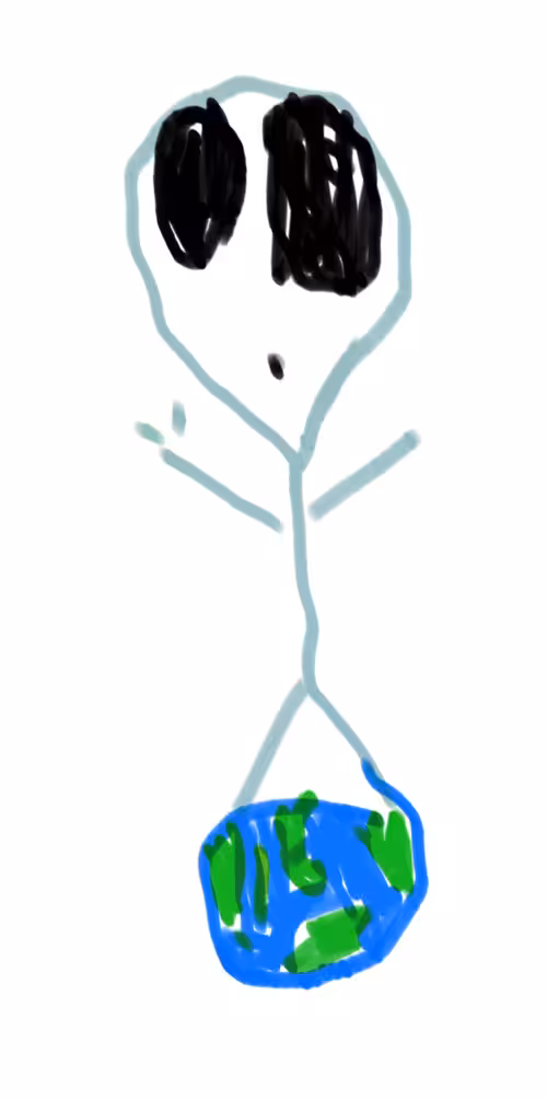 BoB