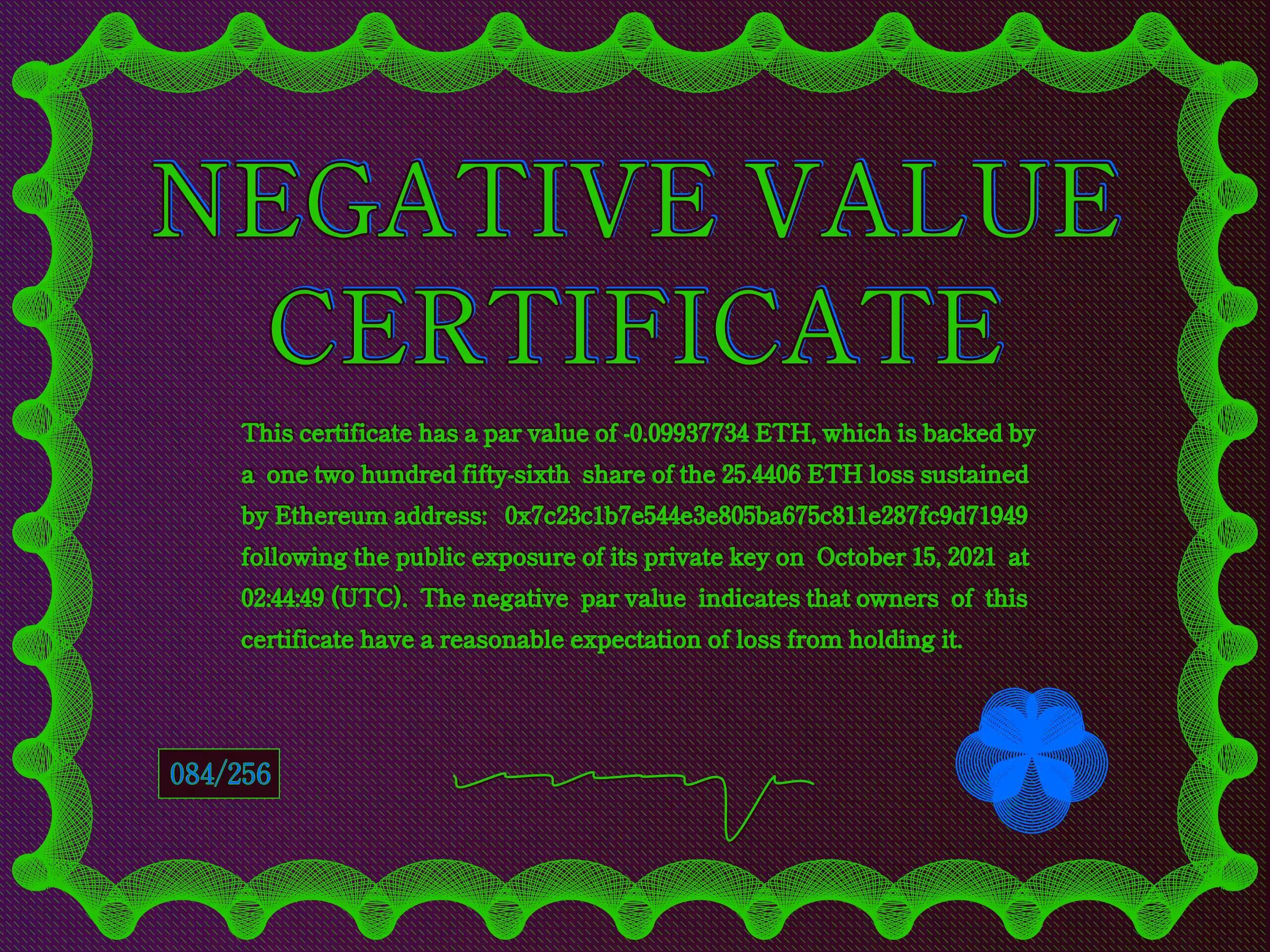 NegativeValueCertificates: Negative Value Certificate #84 of 256
