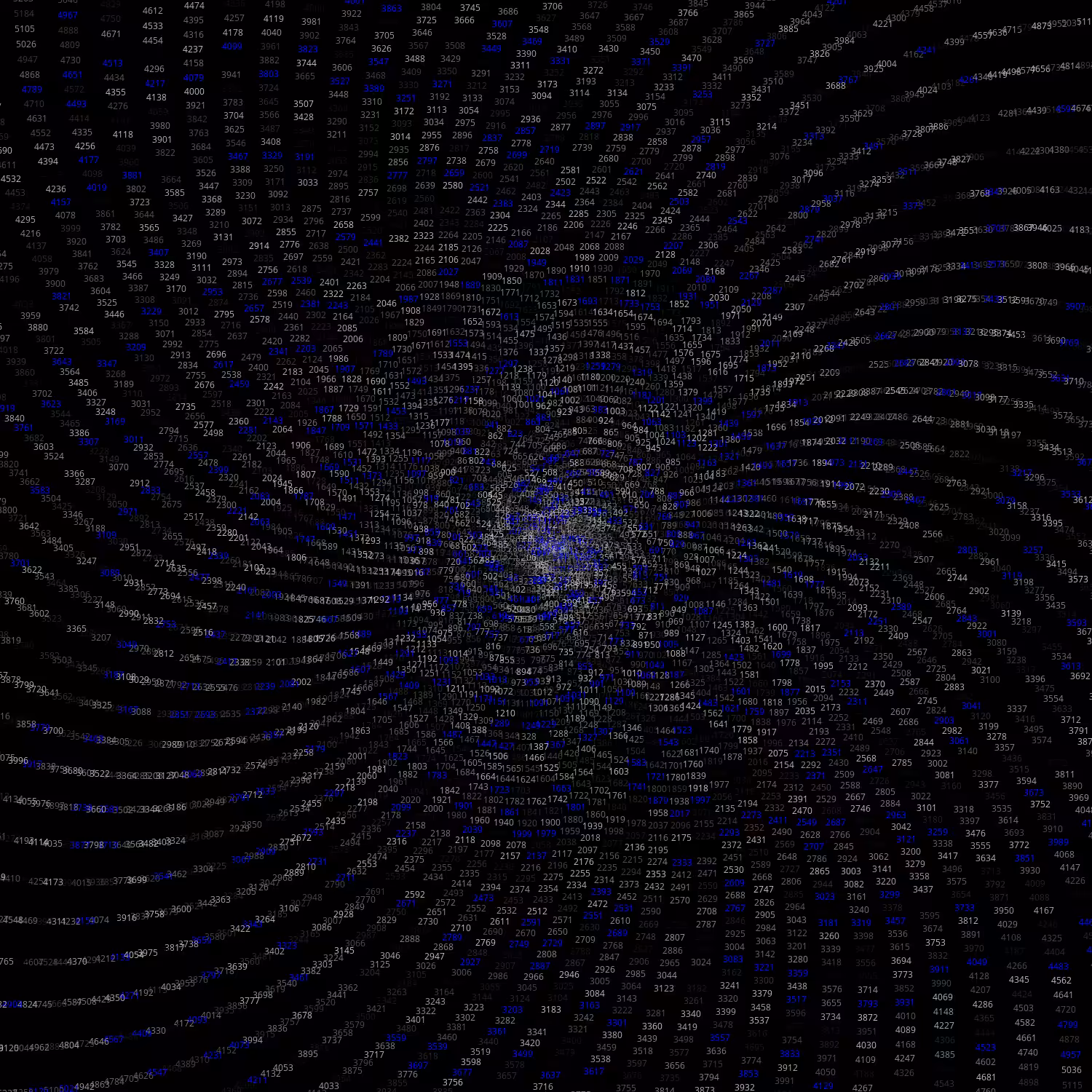 Polar Plot of Numbers #362