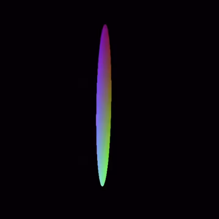 Circle