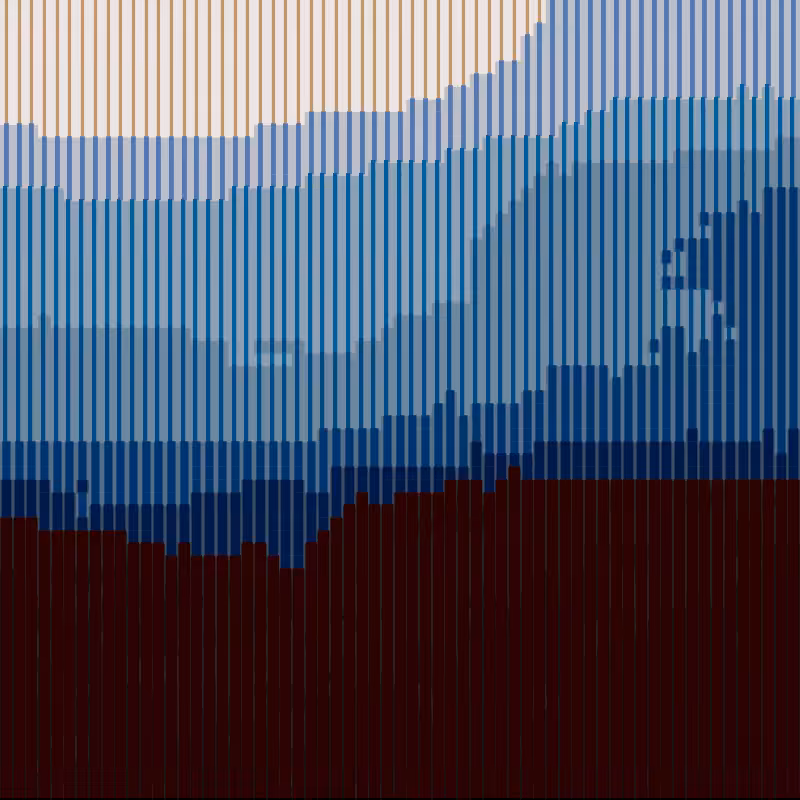 neuroscapes #64