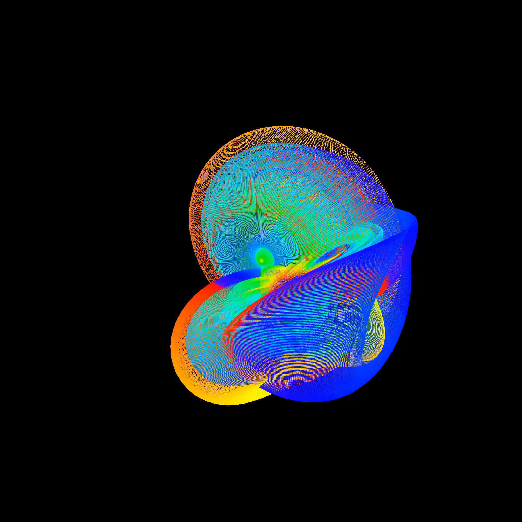 Twisted Lorenz System #41
