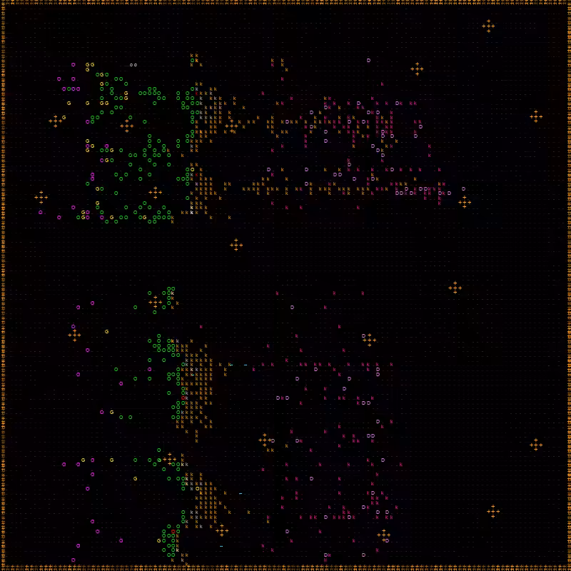 ascii battles 3 WAR #11