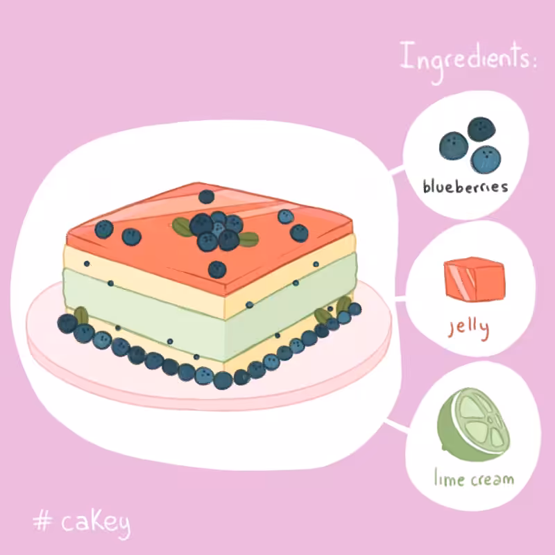 CAKEY #87