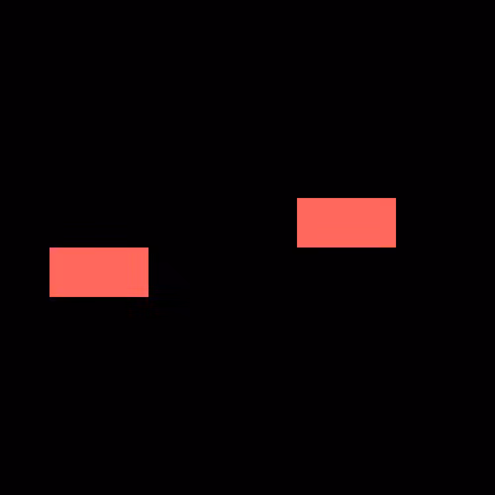 HEXOCTGRID: hexoctgrid c6