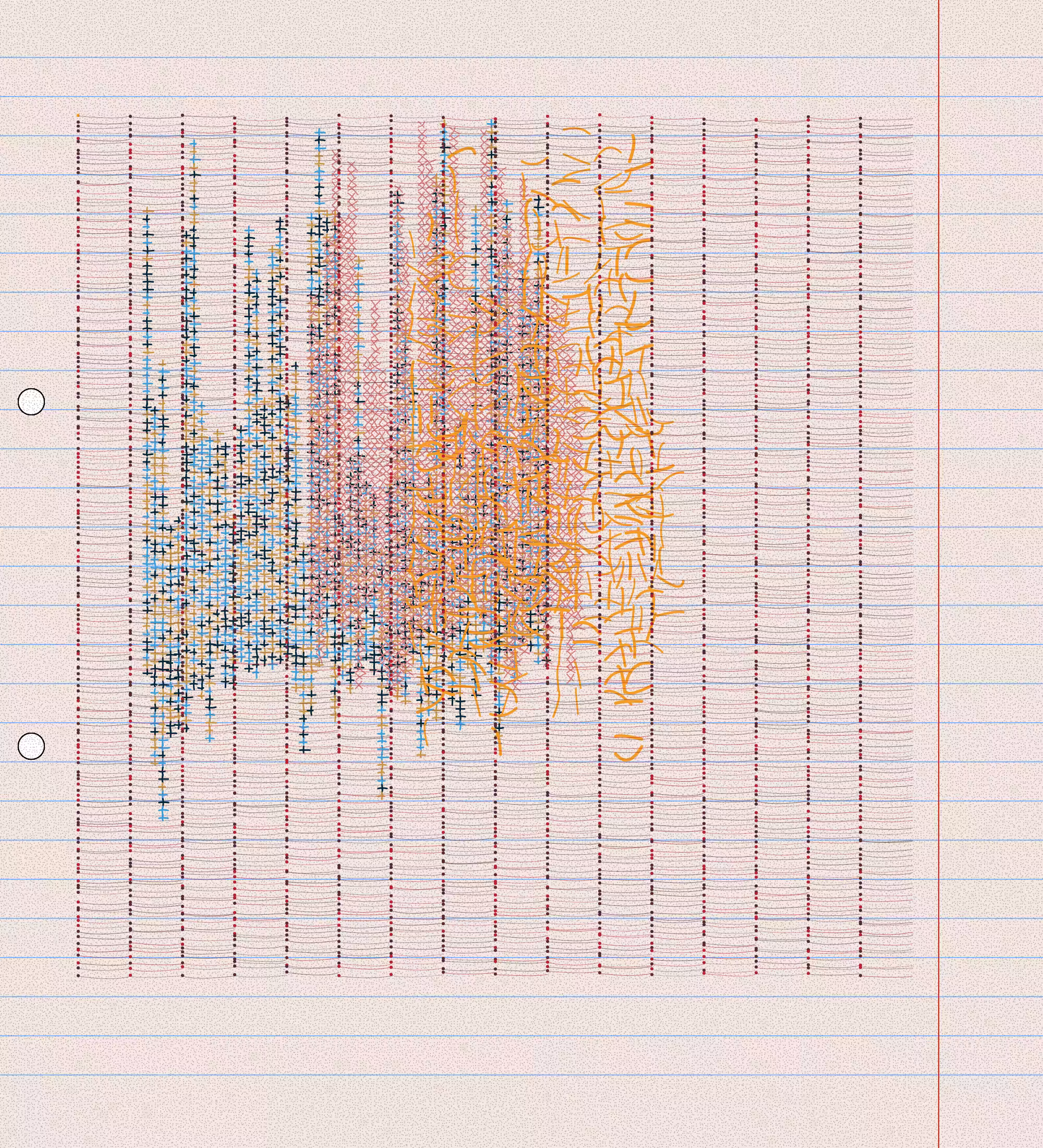 sketchbook page 3: threads #38
