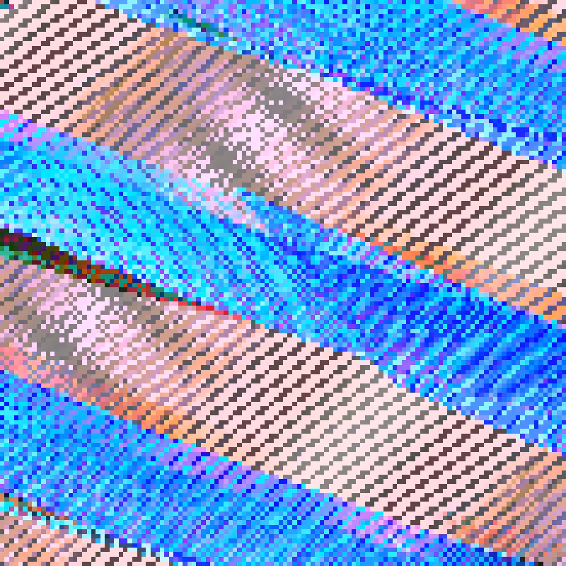 Grid, Rules and Cells #166