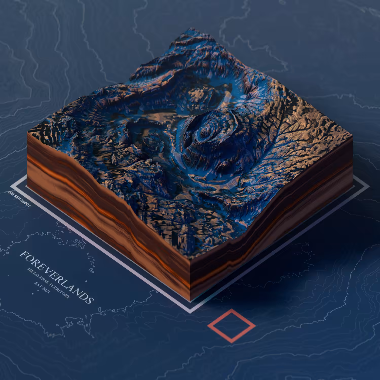 Land by ForeverLands: Land #1051