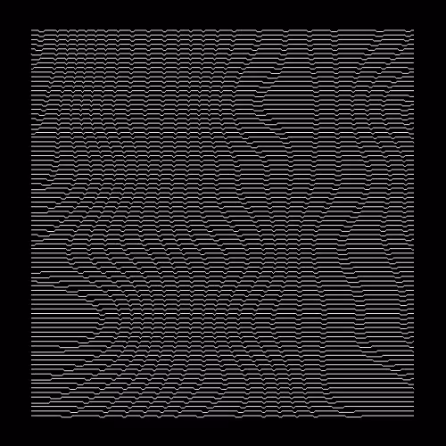 False relief #4