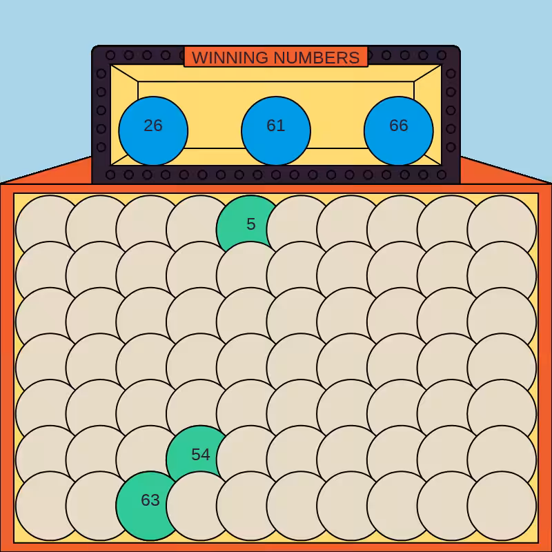NFT Millions Lotto (01) #17