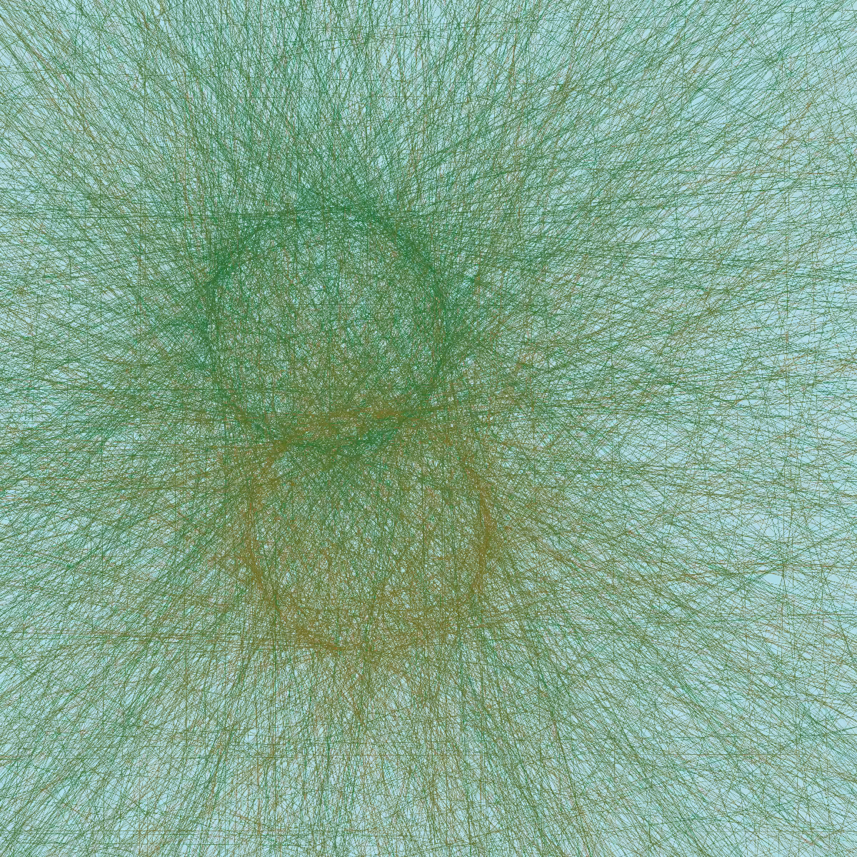 Circular connections #18