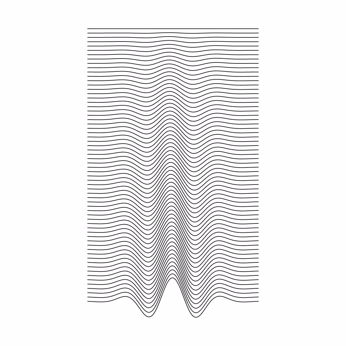 Minimal perturbation #84