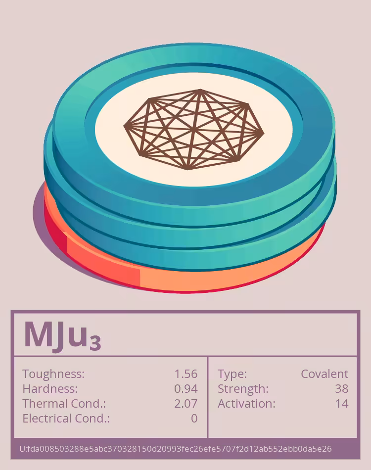 OTOM: MJu₃ molecule