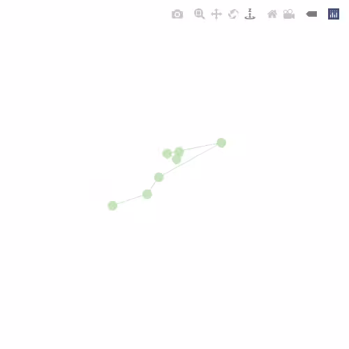 Generative Charts #02 #81