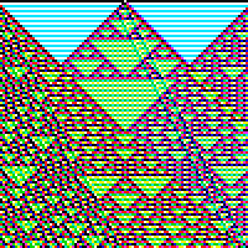 RGB Elementary Cellular Automaton #578