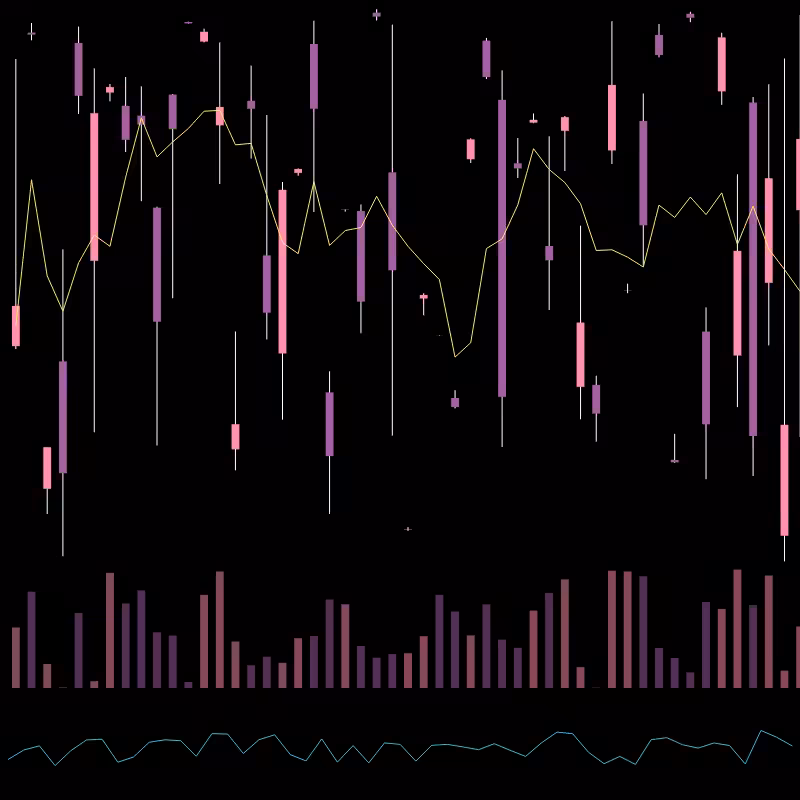 chARTs Two Dot O #60
